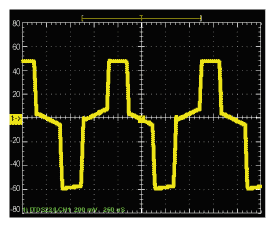 Grounded Output Current (20 mA/DIV)