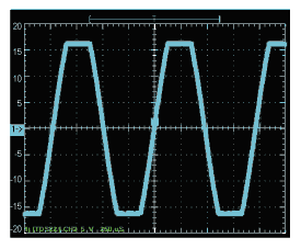 Active Output Voltage (5 V/DIV)