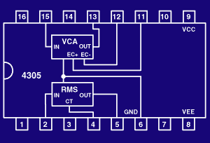 Twilight Technology 4305 Equivalent Block Diagram