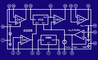 TT Semiconductor  4315 equivalent block diagram